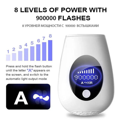 Women Face Body Bikini LED Display Home